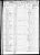 1850 - United States Federal Census - Matthews, Charnel