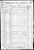 1860 - United States Federal Census for Joseph Philibert I