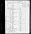 1870 - United States Federal Census - Matthews, Charnel