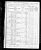 1870 - United States Federal Census - Burget, Daniel D.
