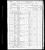 1870 - United States Federal Census - Mathews, Charnal