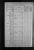 1870 Henry Geines Census 