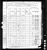 1880 - United States Federal Census - Arnsmeyer, Caroline