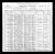 1900 - United States Federal Census - Owens, Wiley E.