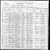 1900 - United States Federal Census - Rogers, Frank