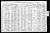 1910 - United States Federal Census - Schafer, Frank