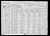 1920 - United States Federal Census - Sanders, Lee 0