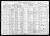 1920 - United States Federal Census - Schafer, Frank - Page 2