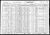 1930 - United States Federal Census - Schafer, Frank - Page 1