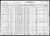 1930 - United States Federal Census - Rogers, Frank