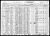 1930 - United States Federal Census - Vanhatten, Ellen